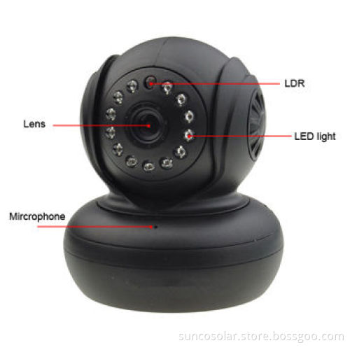 Network Camera with Two-way Audio, Remote Control by Phones